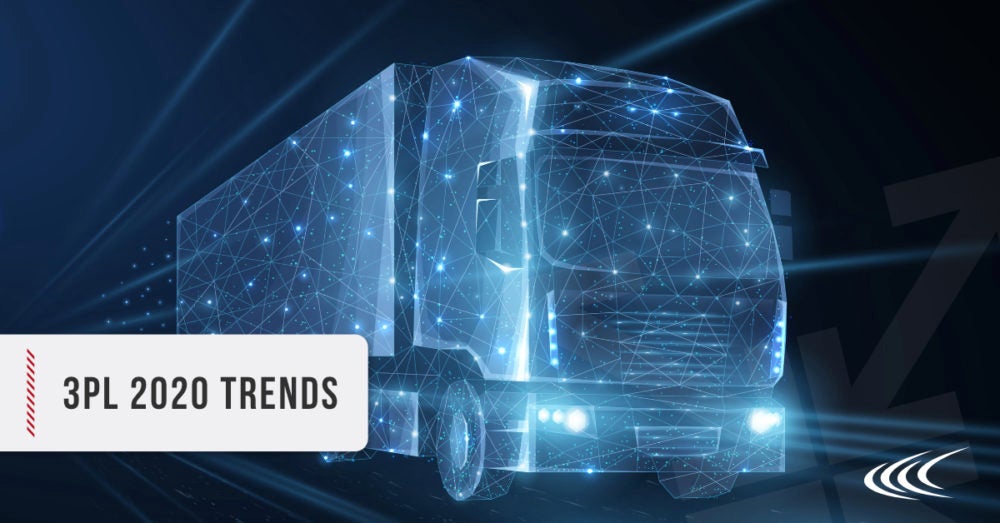 3PL 2020 Trends