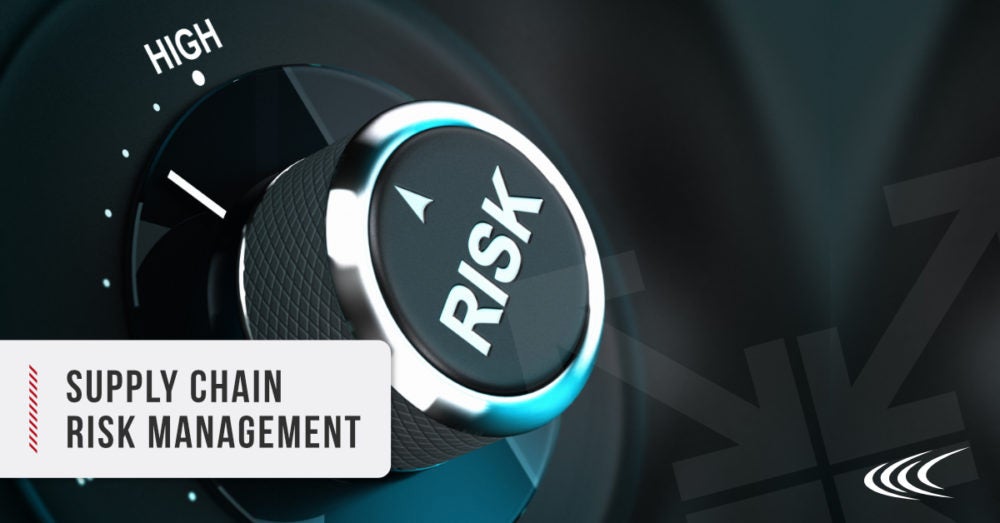 Supply Chain Risk Management technology