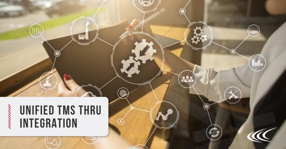 Unified TMS Solution