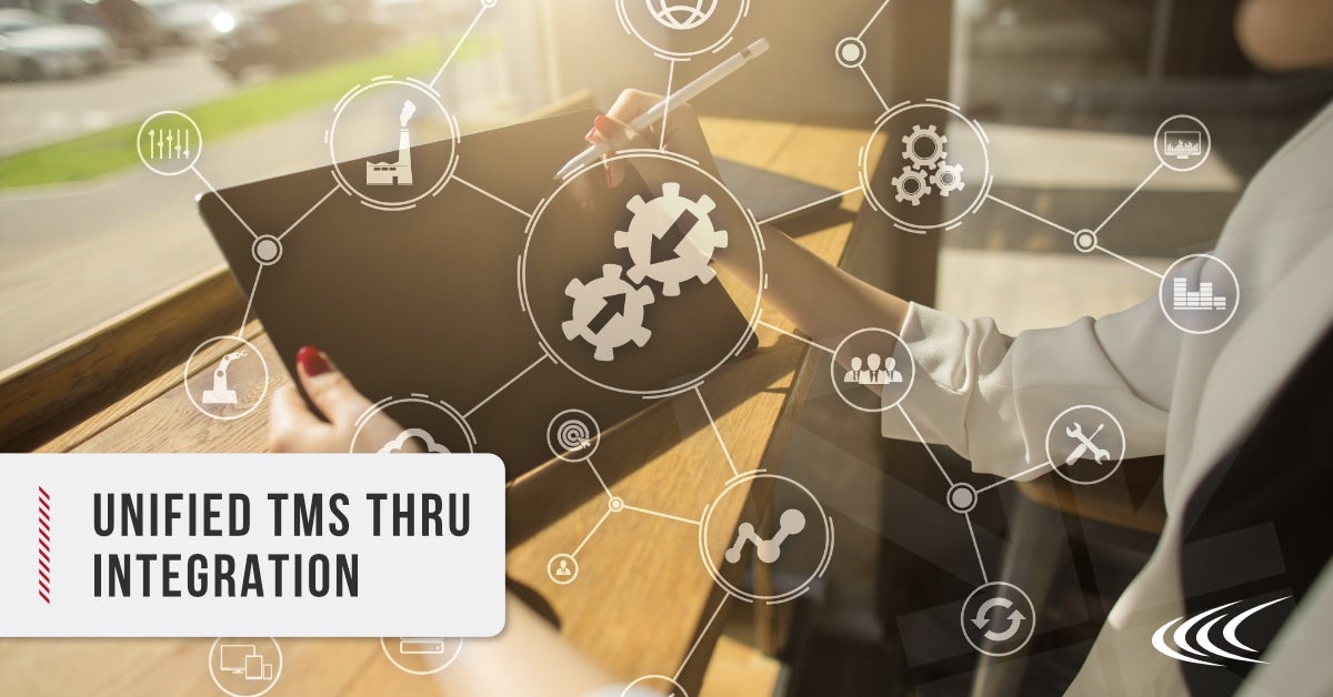 Unified TMS Solution