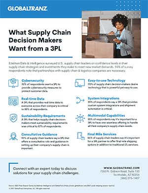What Supply Chain Decision Makers Want from a 3PL