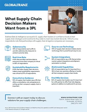 What Supply Chain Decision Makers Want from a 3PL