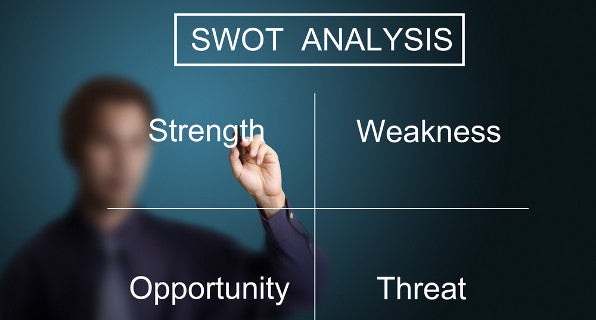 elements of a swot analysis featured image