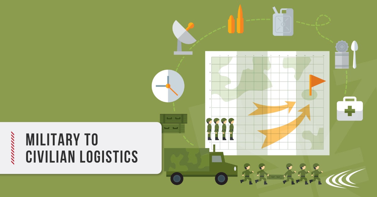 logistics podcast