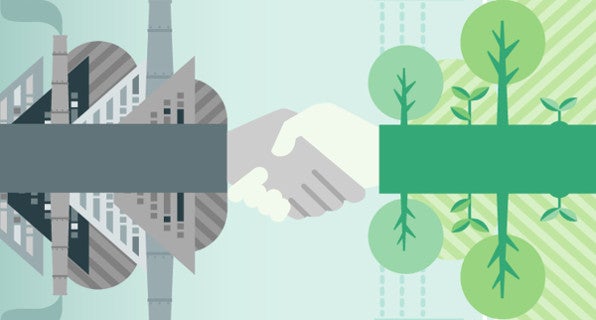 manufacturing and the environment