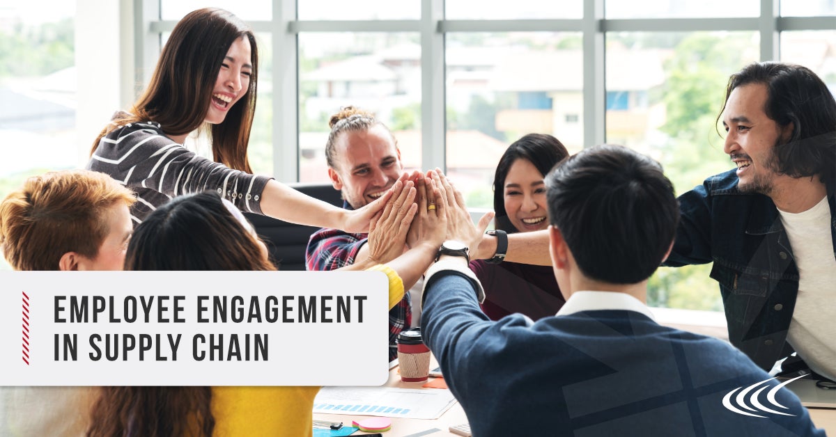supply chain productivity
