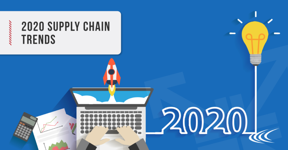The Supply Chain Trends to Know in 2020 That Will Aid in Success